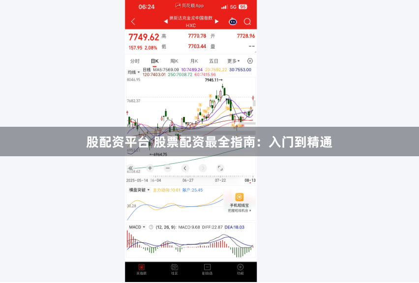 股配资平台 股票配资最全指南：入门到精通