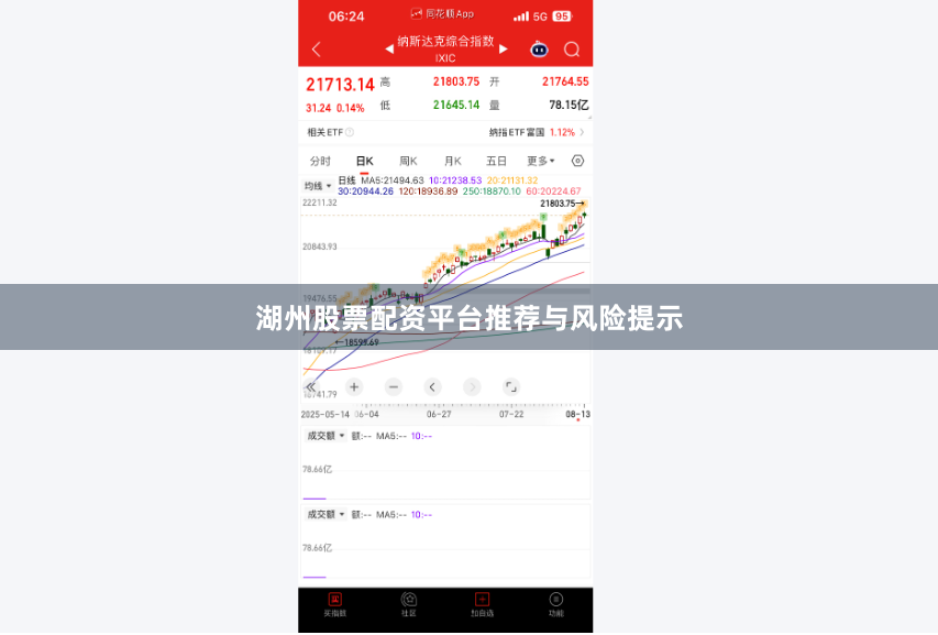 湖州股票配资平台推荐与风险提示